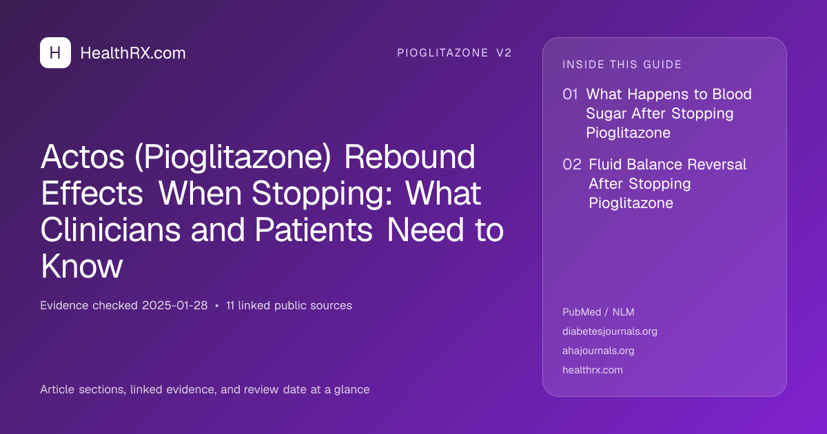 Evidence overview for pioglitazone v2: Actos (Pioglitazone) Rebound Effects When Stopping: What Clinicians and Patients Need to Know
