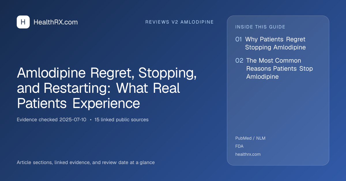 Evidence overview for reviews v2 amlodipine: Amlodipine Regret, Stopping, and Restarting: What Real Patients Experience