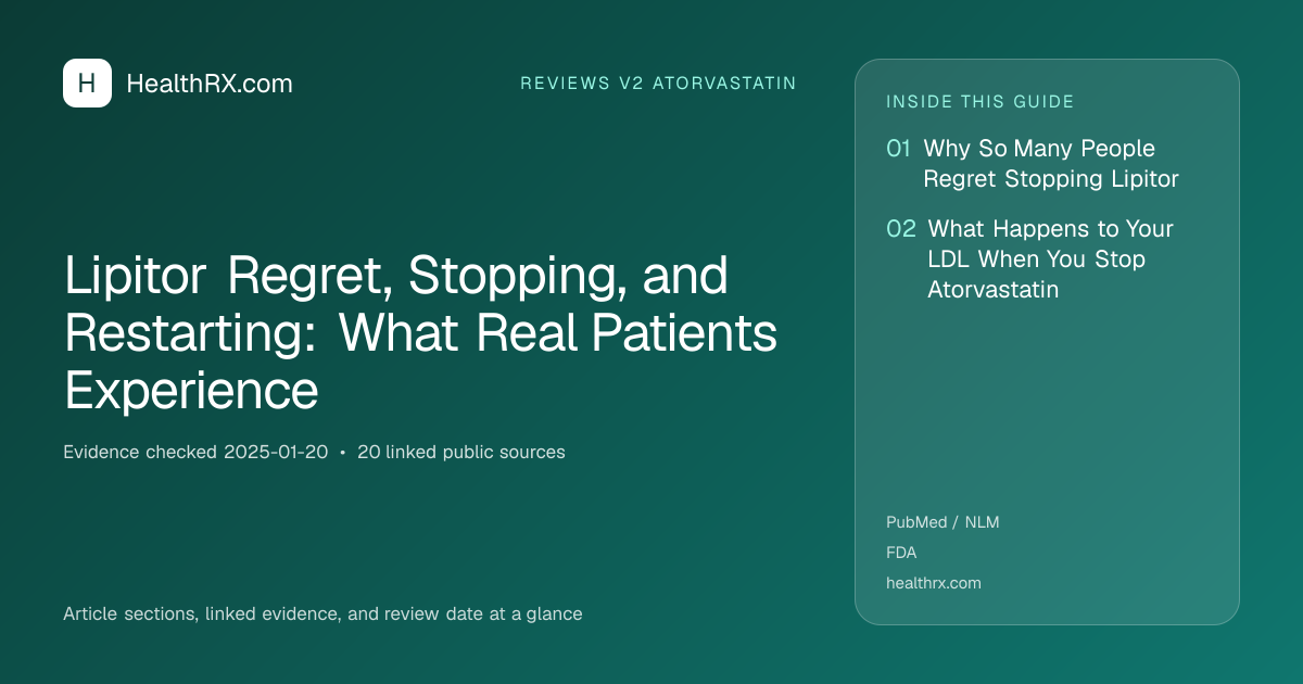 Evidence overview for Lipitor Regret, Stopping, and Restarting: What Real Patients Experience