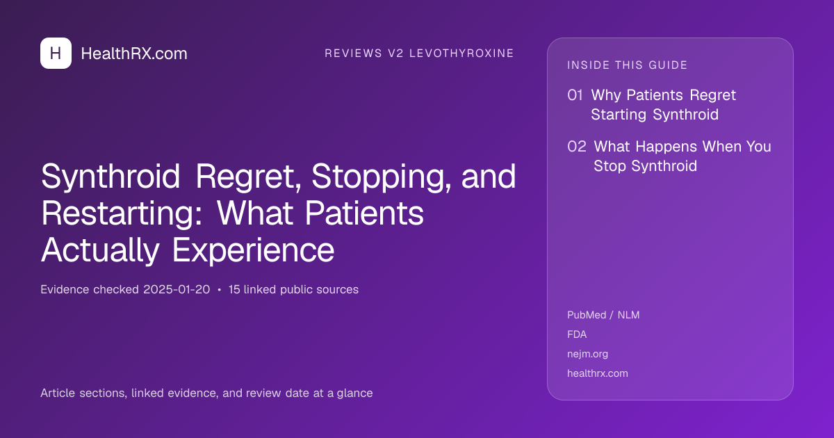 Evidence overview for reviews v2 levothyroxine: Synthroid Regret, Stopping, and Restarting: What Patients Actually Experience