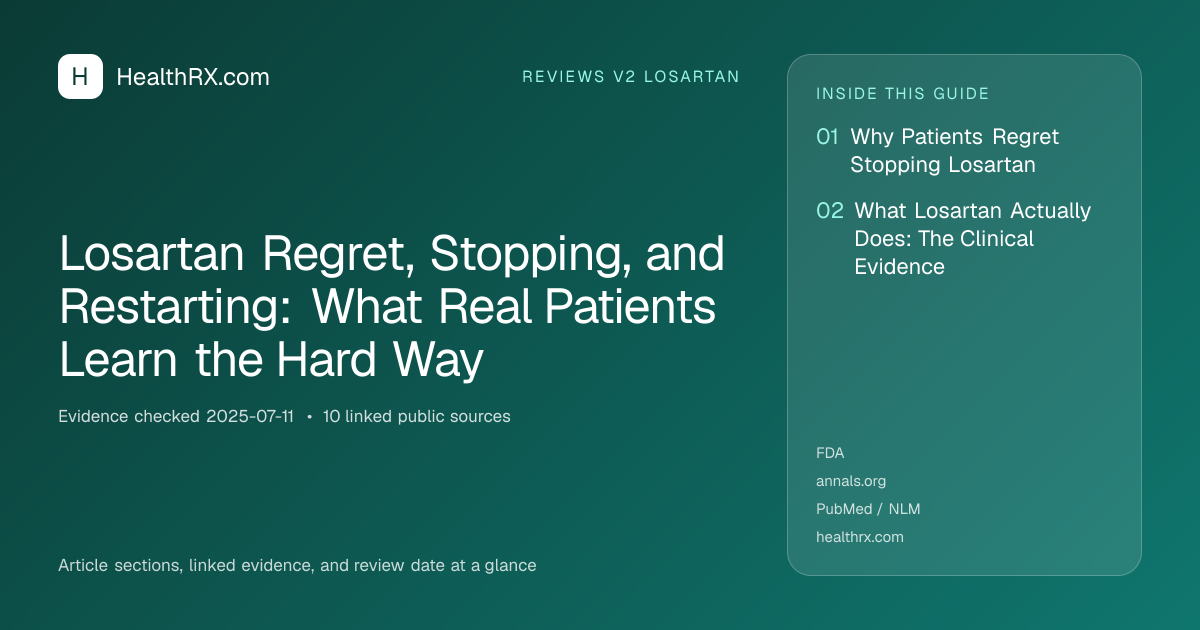 Evidence overview for reviews v2 losartan: Losartan Regret, Stopping, and Restarting: What Real Patients Learn the Hard Way