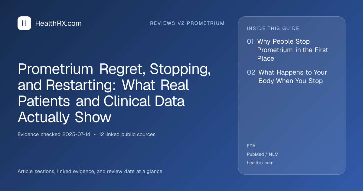 Evidence overview for Prometrium Regret, Stopping, and Restarting: What Real Patients and Clinical Data Actually Show