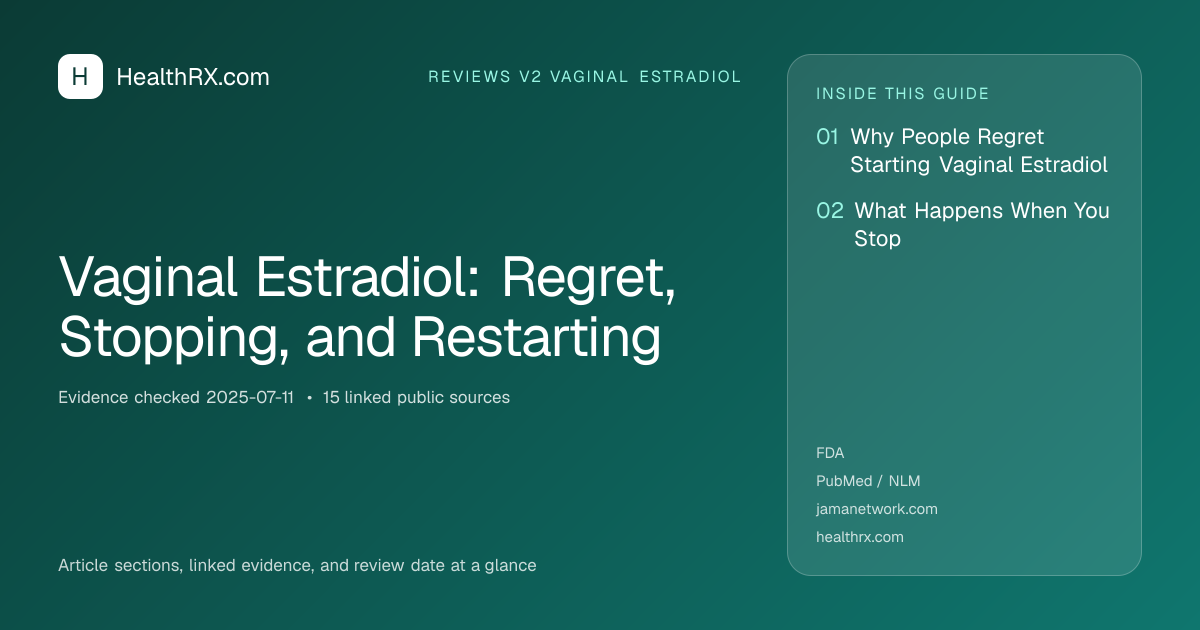 Evidence overview for Vaginal Estradiol: Regret, Stopping, and Restarting