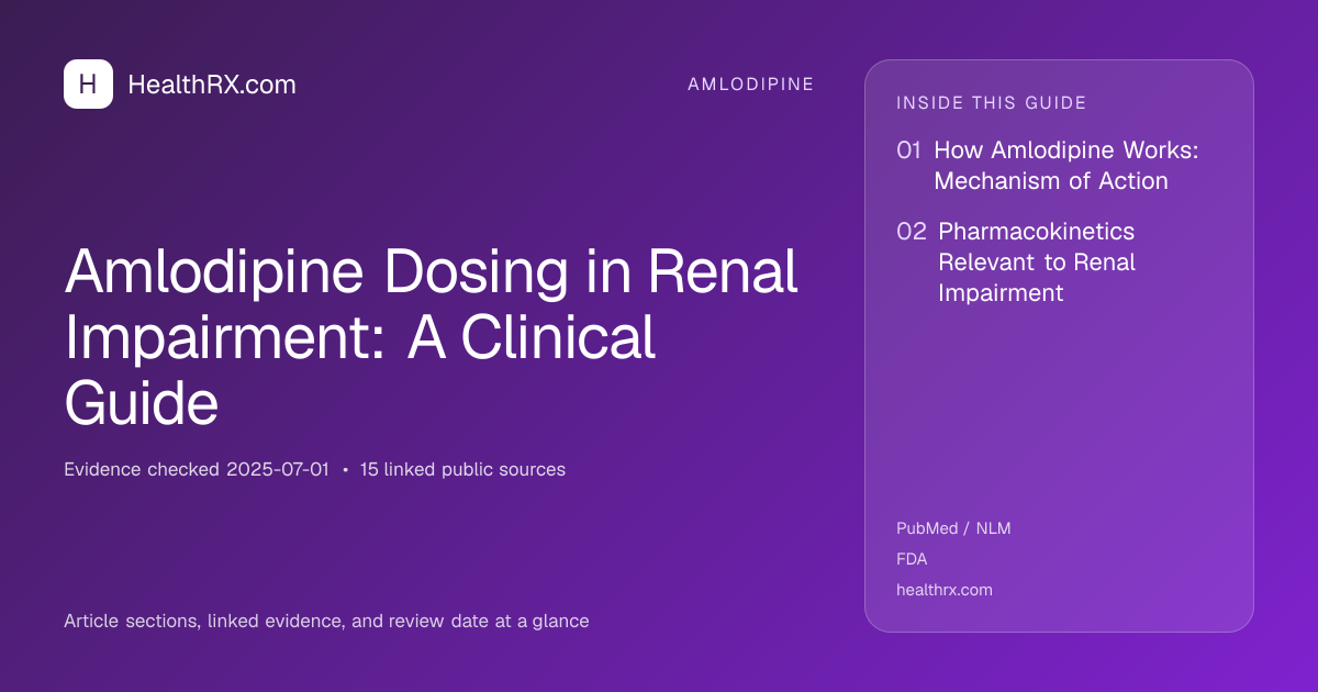 Evidence overview for Amlodipine Dosing in Renal Impairment: A Clinical Guide