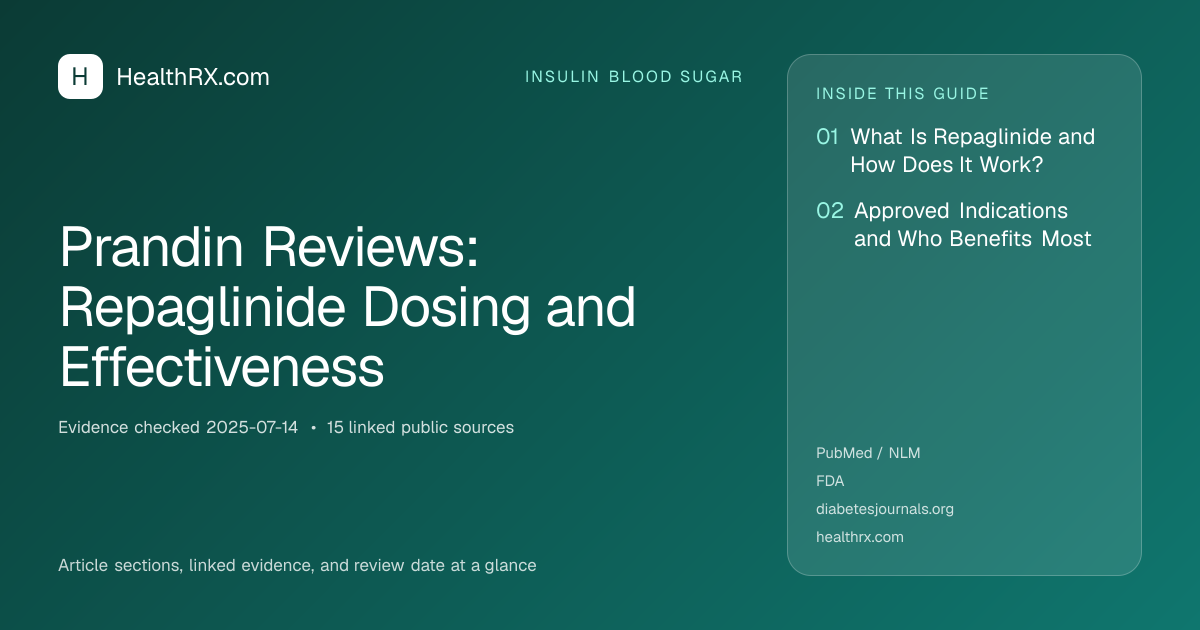 Evidence overview for insulin blood sugar: Prandin Reviews: Repaglinide Dosing and Effectiveness