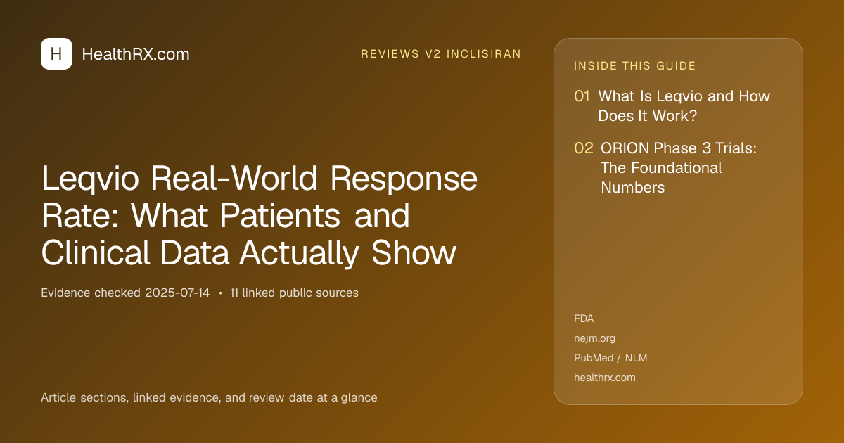Evidence overview for Leqvio Real-World Response Rate: What Patients and Clinical Data Actually Show