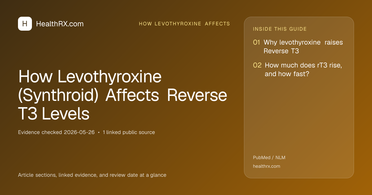 Evidence overview for how levothyroxine affects: How Levothyroxine (Synthroid) Affects Reverse T3 Levels