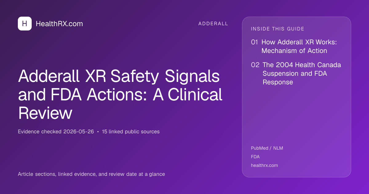 Evidence overview for Adderall XR Safety Signals and FDA Actions: A Clinical Review