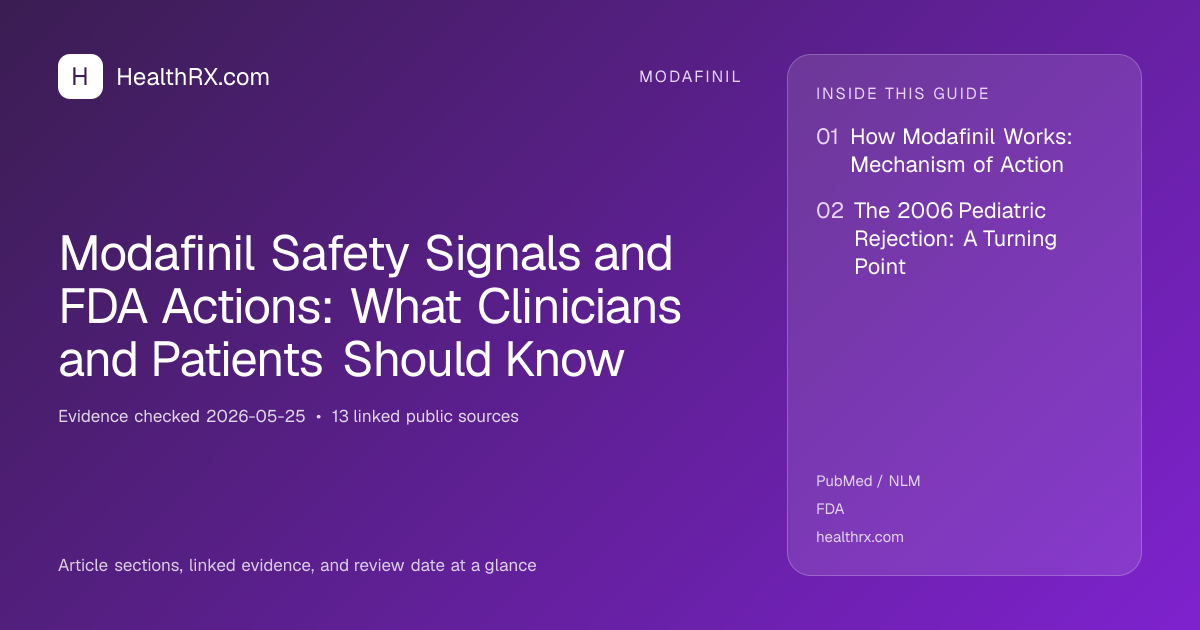 Evidence overview for Modafinil Safety Signals and FDA Actions: What Clinicians and Patients Should Know