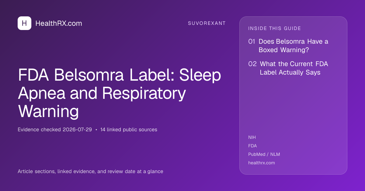 Evidence overview for FDA Belsomra Label: Sleep Apnea and Respiratory Warning