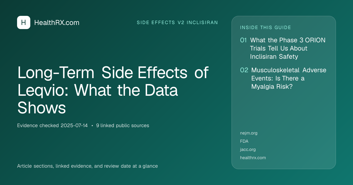 Evidence overview for Long-Term Side Effects of Leqvio: What the Data Shows