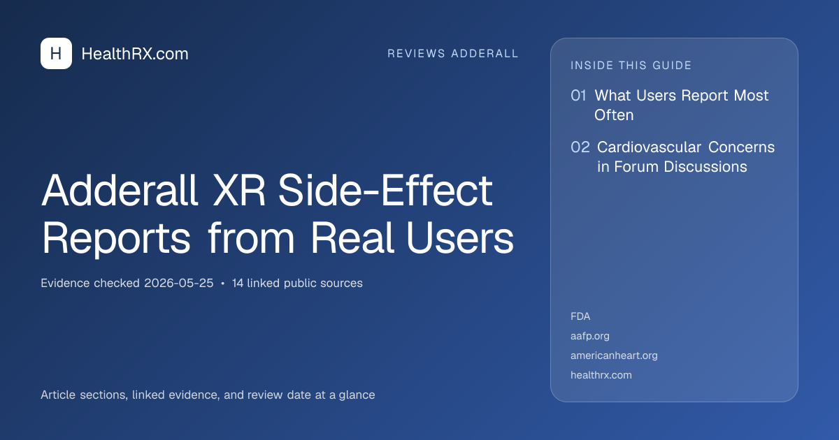 Evidence overview for Adderall XR Side-Effect Reports from Real Users