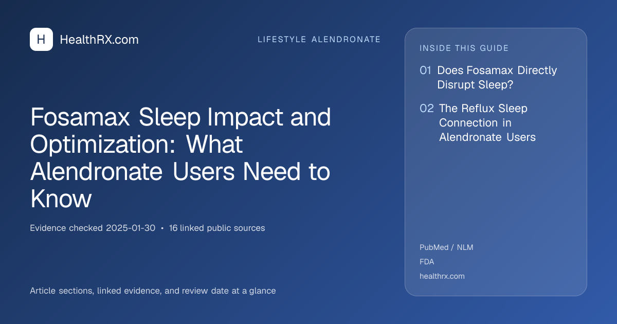 Evidence overview for lifestyle alendronate: Fosamax Sleep Impact and Optimization: What Alendronate Users Need to Know