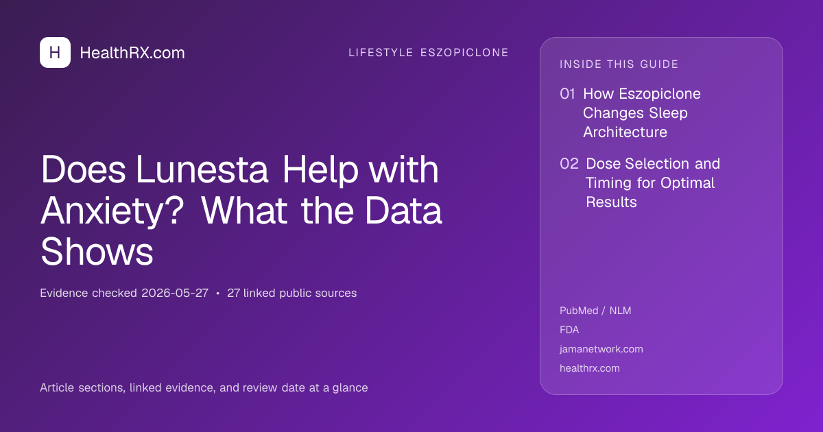 Evidence overview for lifestyle eszopiclone: Does Lunesta Help with Anxiety? What the Data Shows