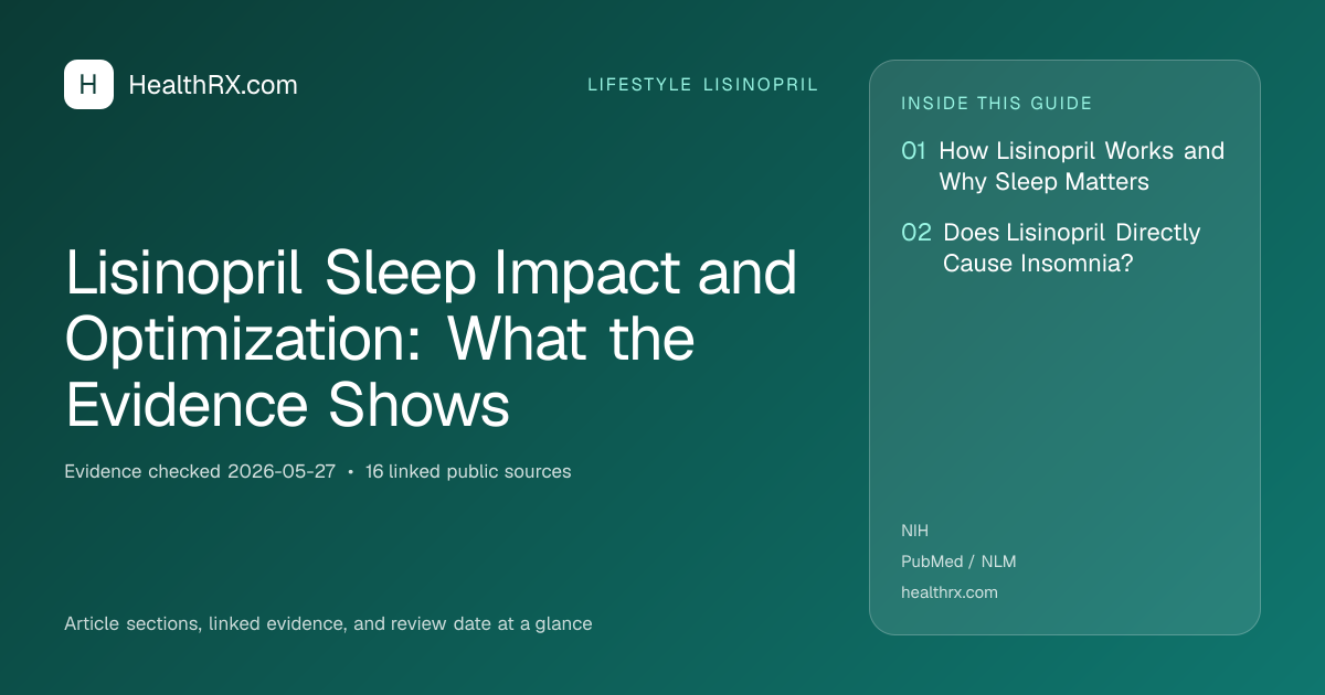 Evidence overview for lifestyle lisinopril: Lisinopril Sleep Impact and Optimization: What the Evidence Shows