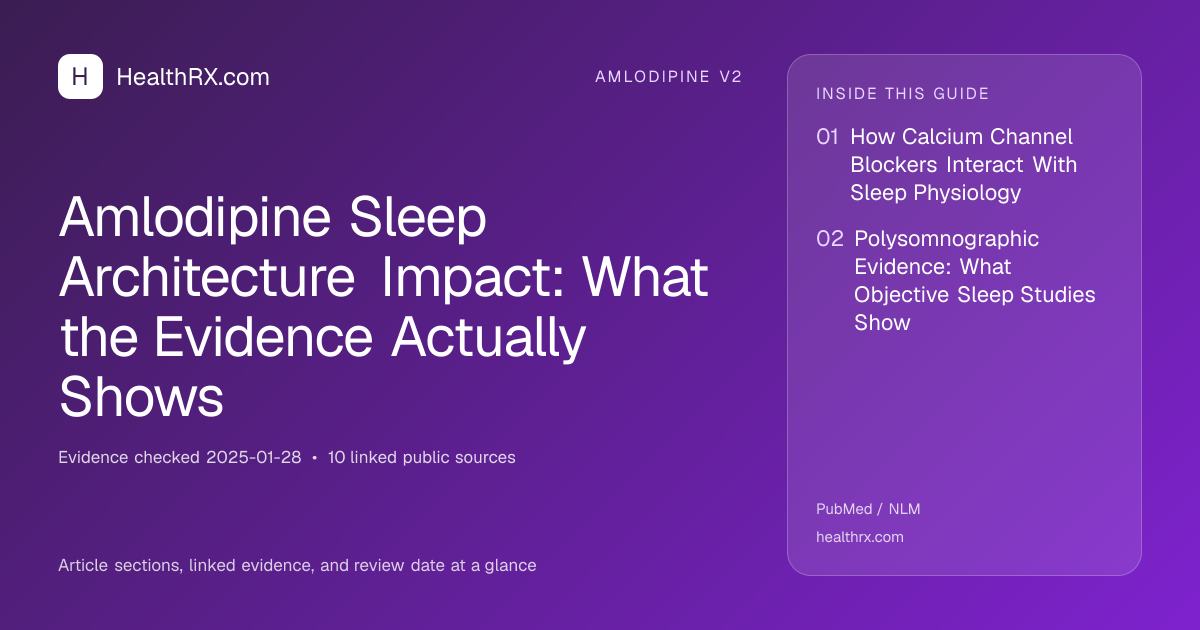 Evidence overview for amlodipine v2: Amlodipine Sleep Architecture Impact: What the Evidence Actually Shows