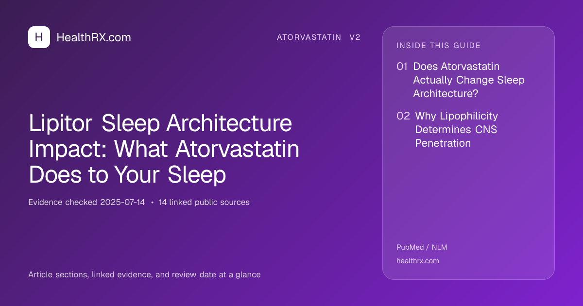 Evidence overview for atorvastatin v2: Lipitor Sleep Architecture Impact: What Atorvastatin Does to Your Sleep