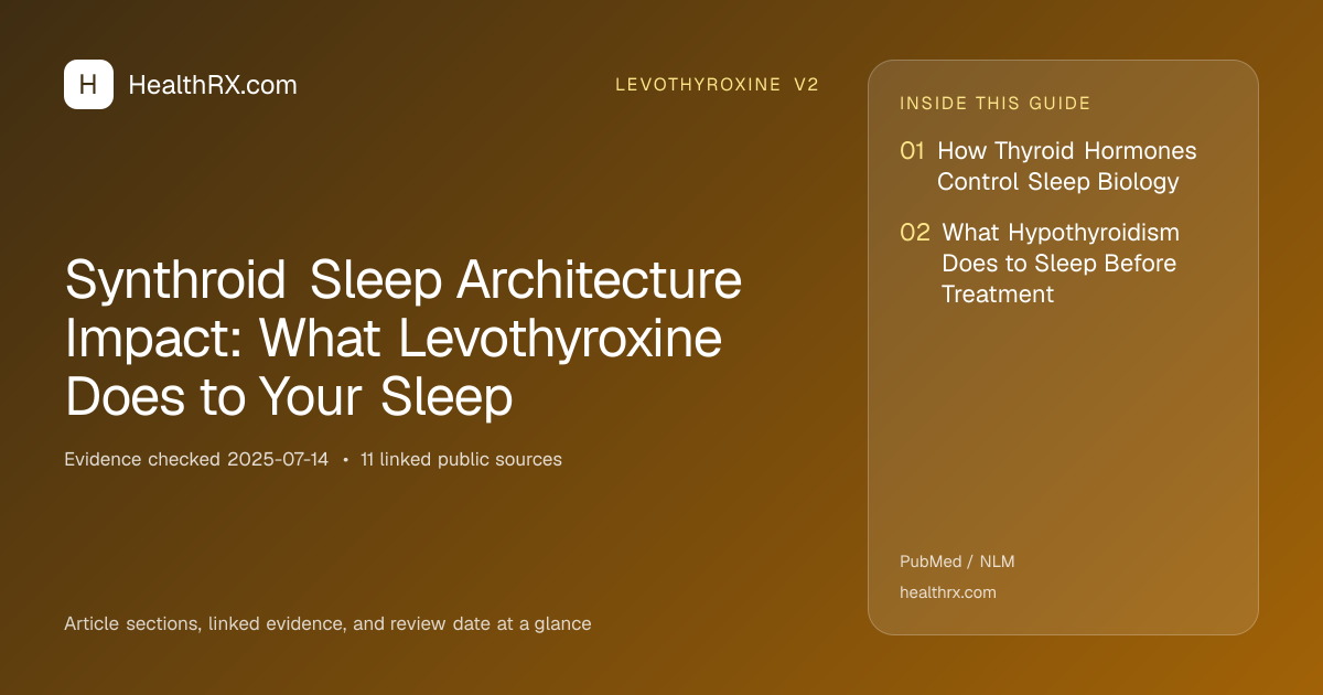 Evidence overview for levothyroxine v2: Synthroid Sleep Architecture Impact: What Levothyroxine Does to Your Sleep
