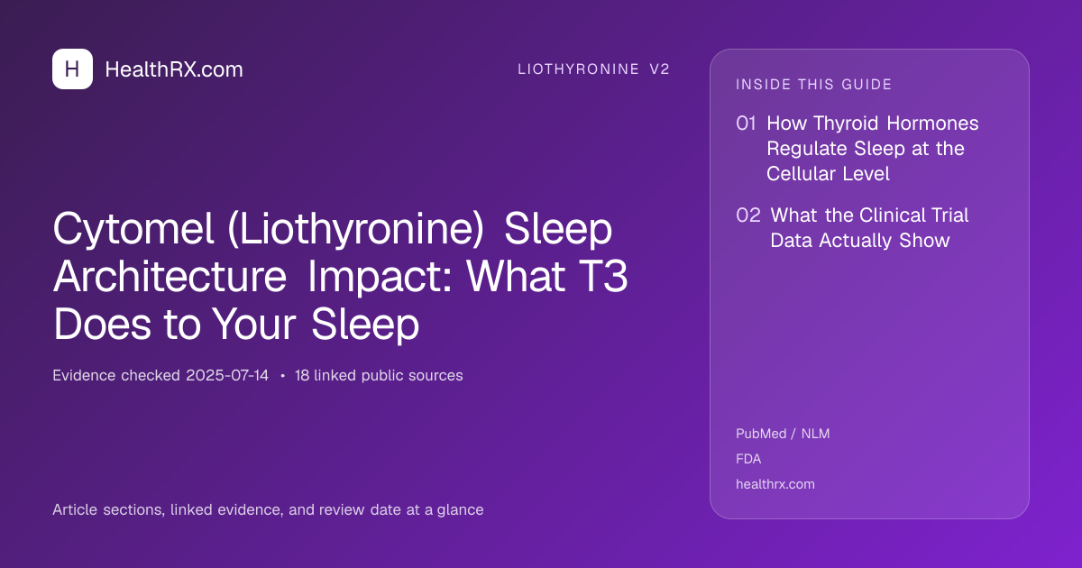 Evidence overview for liothyronine v2: Cytomel (Liothyronine) Sleep Architecture Impact: What T3 Does to Your Sleep