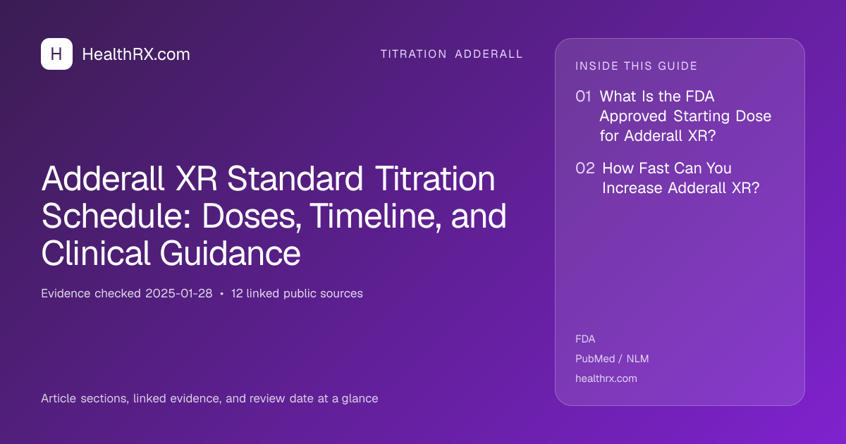 Evidence overview for titration adderall: Adderall XR Standard Titration Schedule: Doses, Timeline, and Clinical Guidance