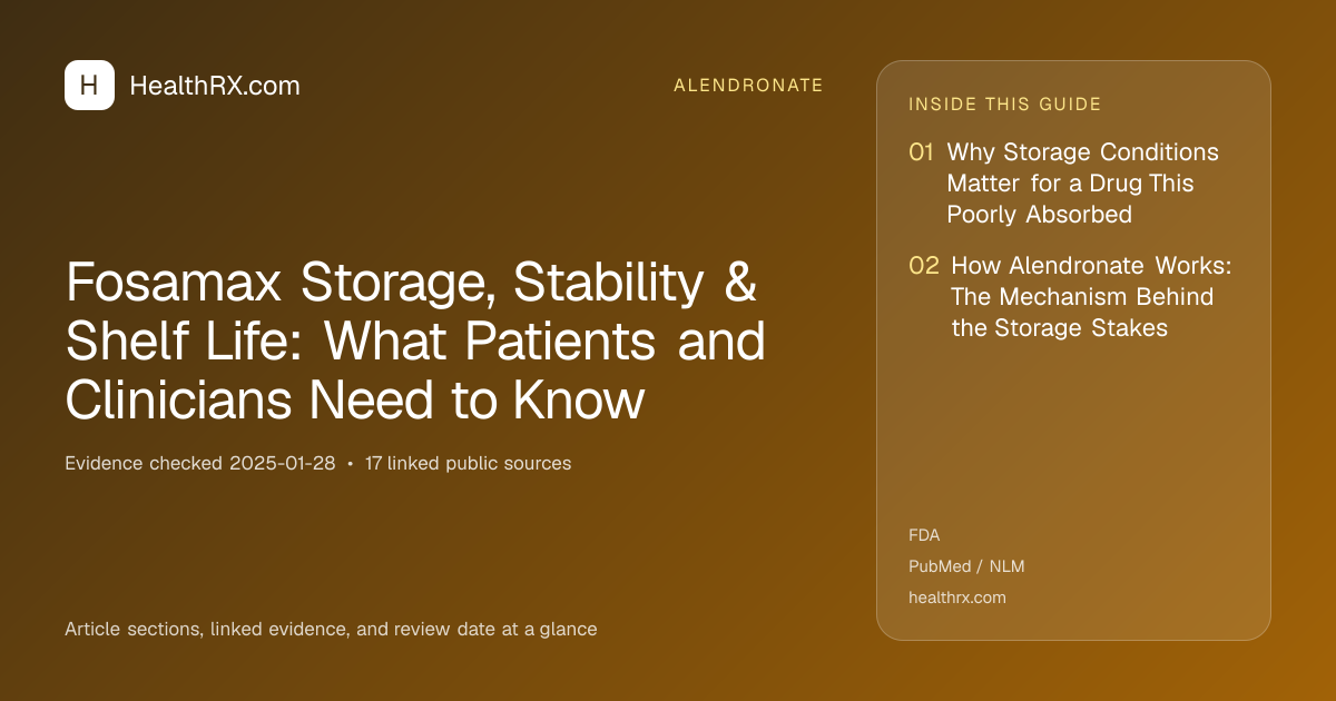 Evidence overview for alendronate: Fosamax Storage, Stability & Shelf Life: What Patients and Clinicians Need to Know