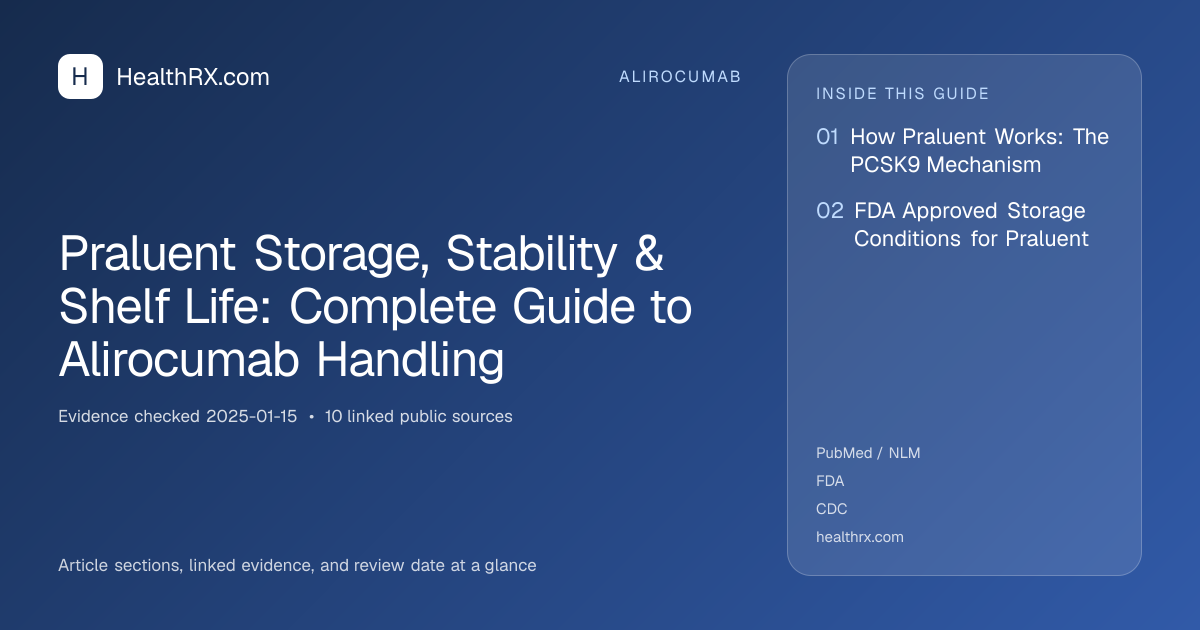 Evidence overview for alirocumab: Praluent Storage, Stability & Shelf Life: Complete Guide to Alirocumab Handling