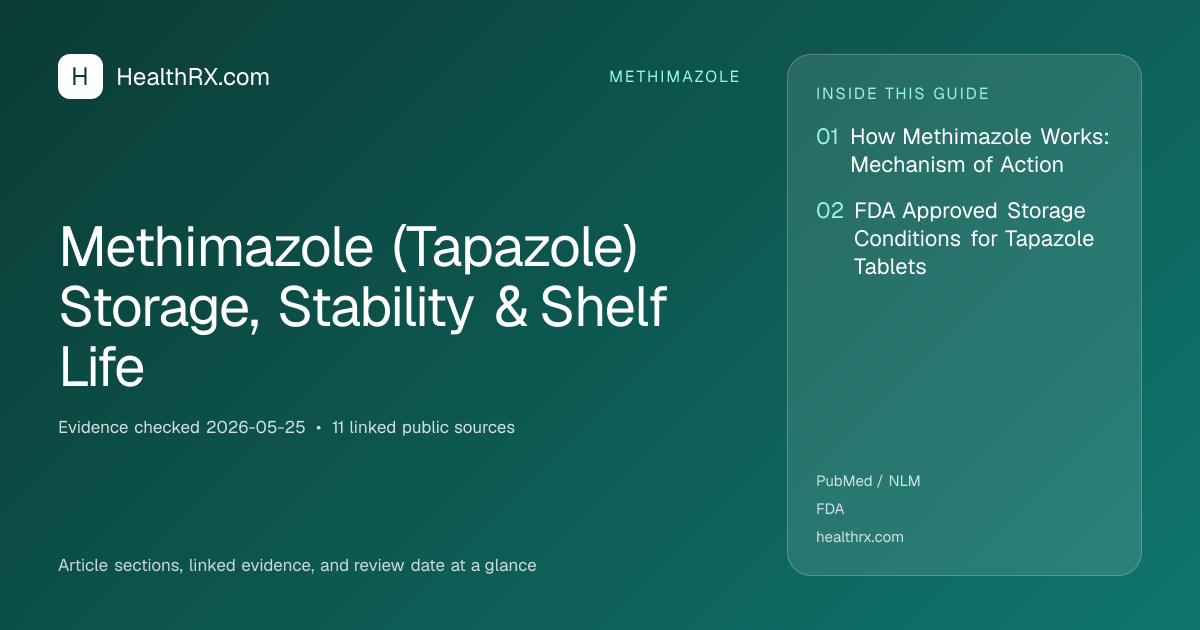 Evidence overview for methimazole: Methimazole (Tapazole) Storage, Stability & Shelf Life