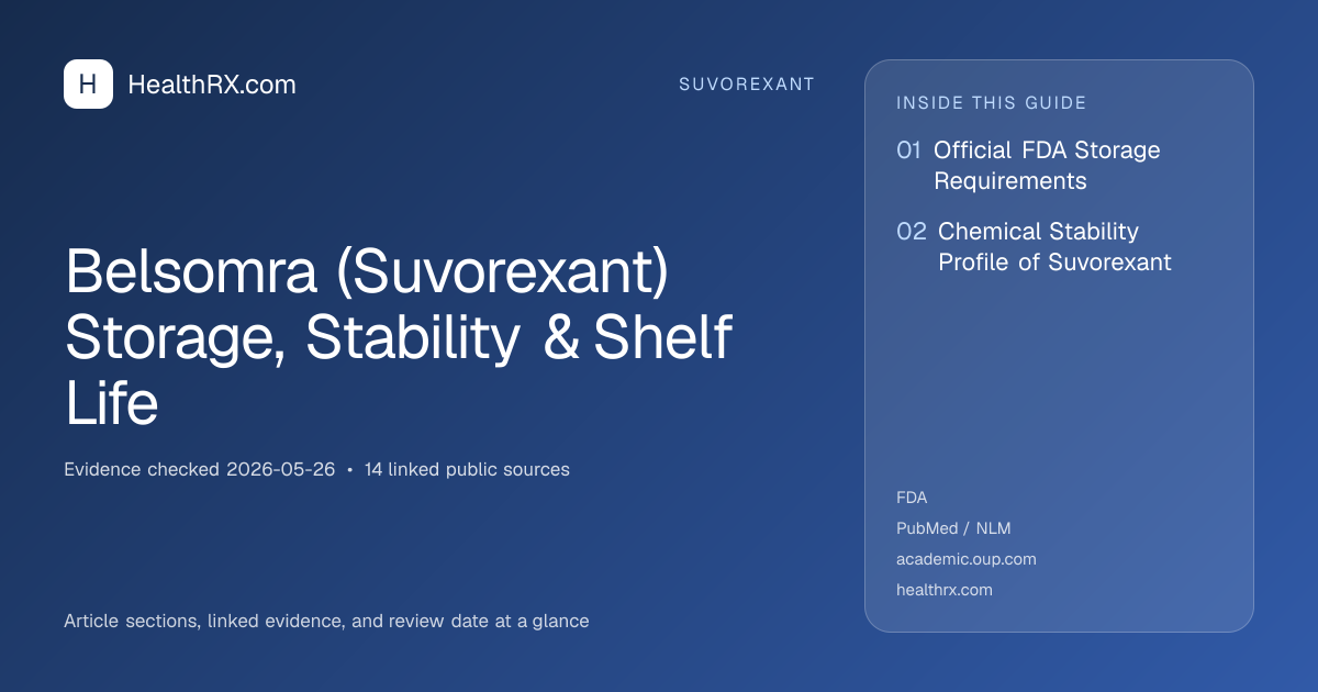 Evidence overview for Belsomra (Suvorexant) Storage, Stability & Shelf Life