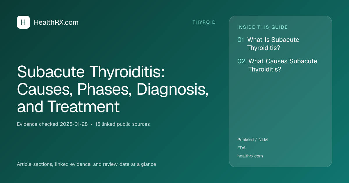 Evidence overview for Subacute Thyroiditis: Causes, Phases, Diagnosis, and Treatment