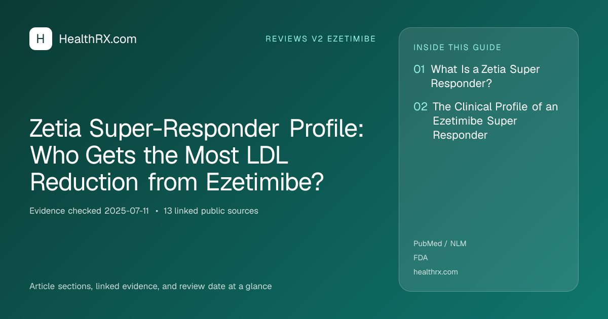 Evidence overview for Zetia Super-Responder Profile: Who Gets the Most LDL Reduction from Ezetimibe?