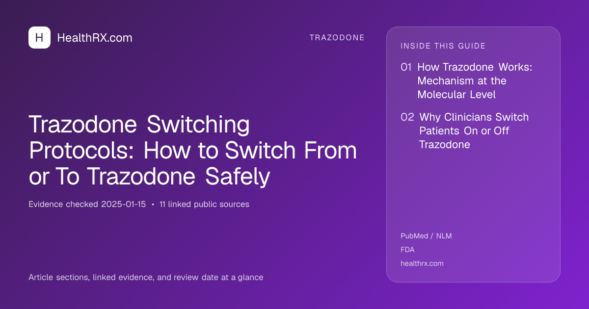 Evidence overview for trazodone: Trazodone Switching Protocols: How to Switch From or To Trazodone Safely