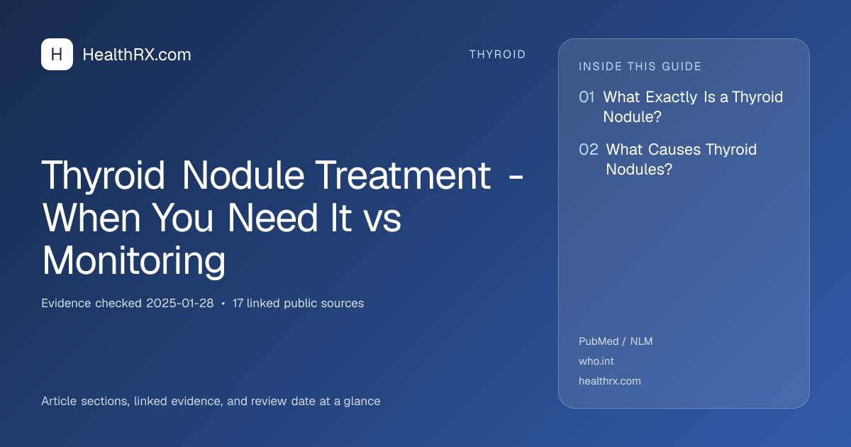 Evidence overview for thyroid: Thyroid Nodule Treatment - When You Need It vs Monitoring