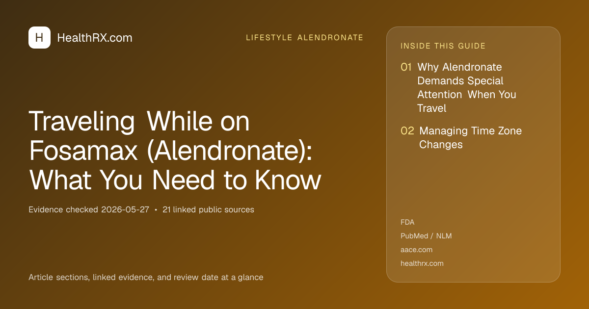 Evidence overview for lifestyle alendronate: Traveling While on Fosamax (Alendronate): What You Need to Know