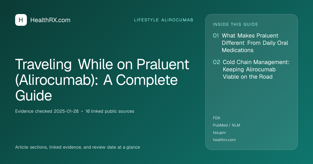 Evidence overview for lifestyle alirocumab: Traveling While on Praluent (Alirocumab): A Complete Guide