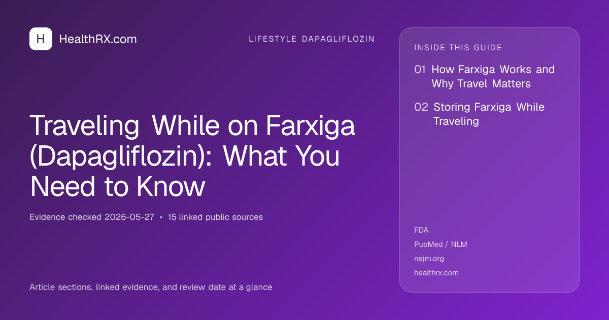Evidence overview for lifestyle dapagliflozin: Traveling While on Farxiga (Dapagliflozin): What You Need to Know