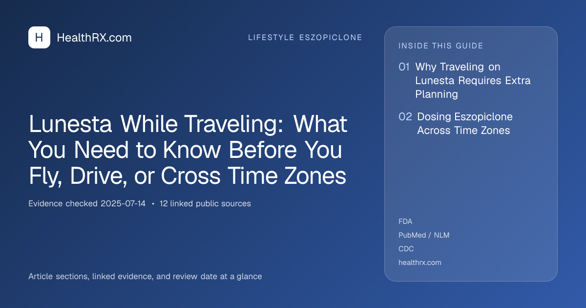 Evidence overview for lifestyle eszopiclone: Lunesta While Traveling: What You Need to Know Before You Fly, Drive, or Cross Time Zones