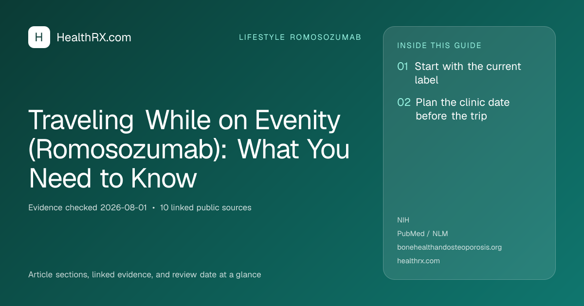 Evidence overview for lifestyle romosozumab: Traveling While on Evenity (Romosozumab): What You Need to Know