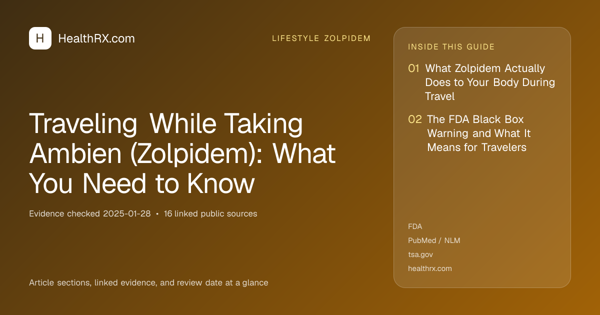 Evidence overview for Traveling While Taking Ambien (Zolpidem): What You Need to Know