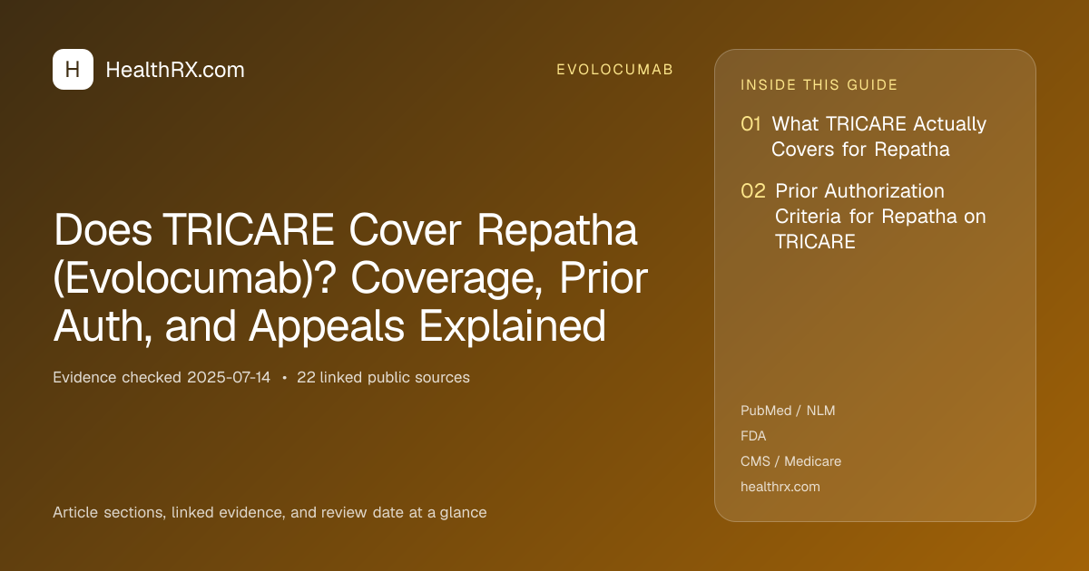 Evidence overview for Does TRICARE Cover Repatha (Evolocumab)? Coverage, Prior Auth, and Appeals Explained