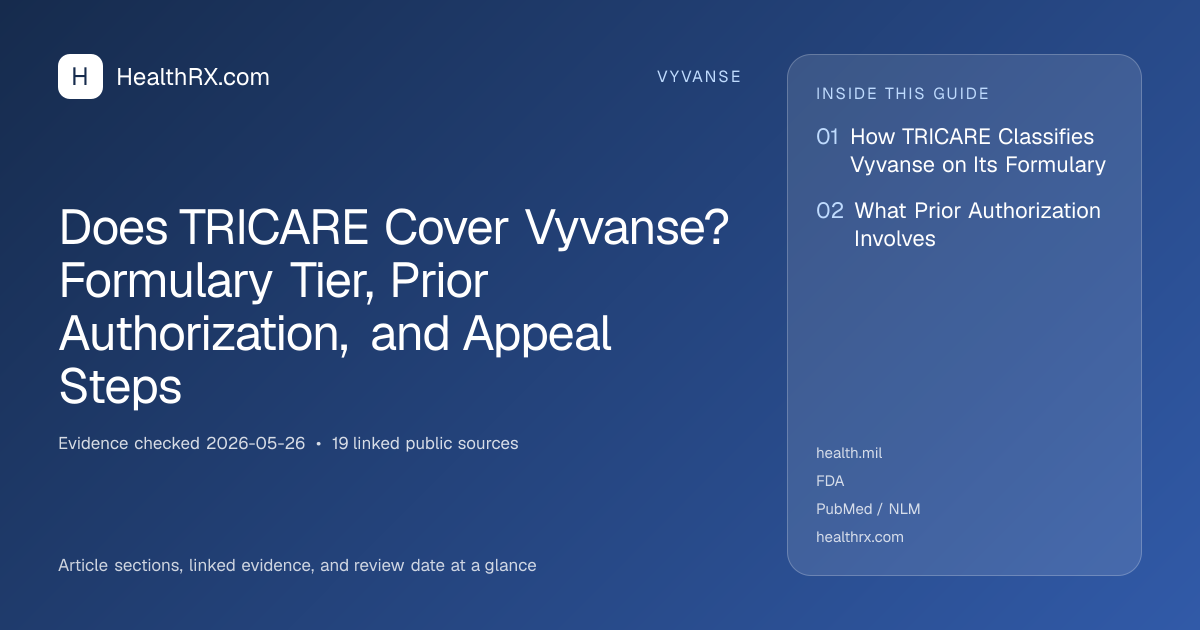 Evidence overview for Does TRICARE Cover Vyvanse? Formulary Tier, Prior Authorization, and Appeal Steps