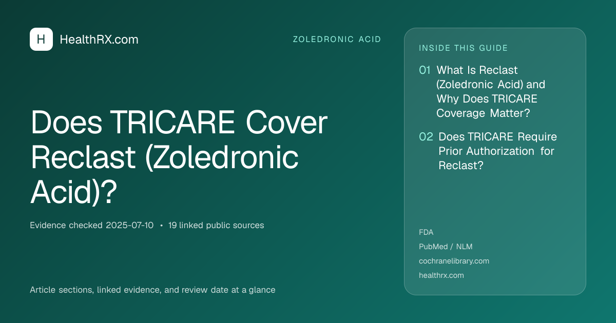 Evidence overview for Does TRICARE Cover Reclast (Zoledronic Acid)?