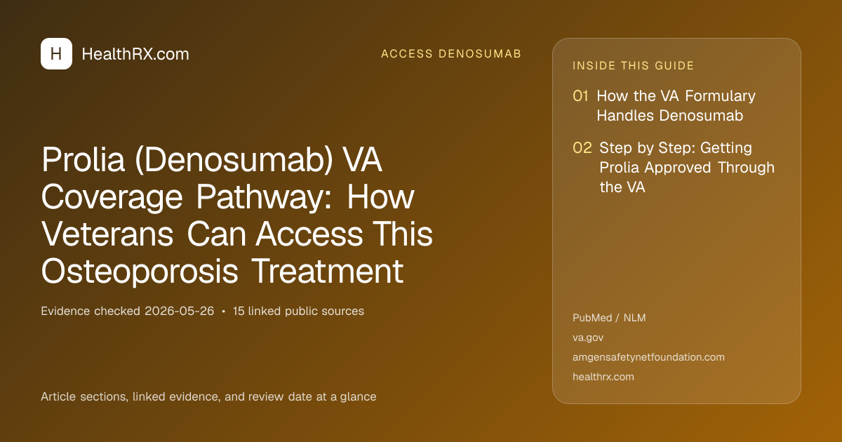 Evidence overview for Prolia (Denosumab) VA Coverage Pathway: How Veterans Can Access This Osteoporosis Treatment