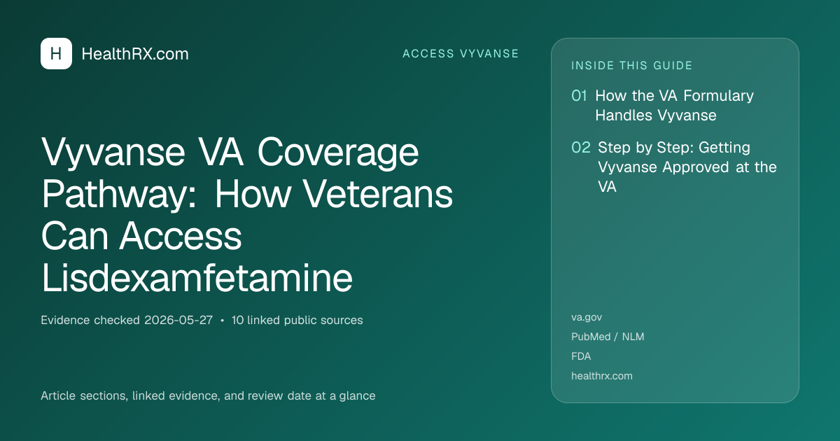 Evidence overview for Vyvanse VA Coverage Pathway: How Veterans Can Access Lisdexamfetamine