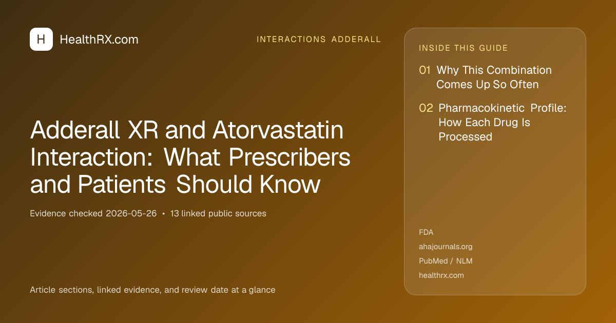Evidence overview for interactions adderall: Adderall XR and Atorvastatin Interaction: What Prescribers and Patients Should Know