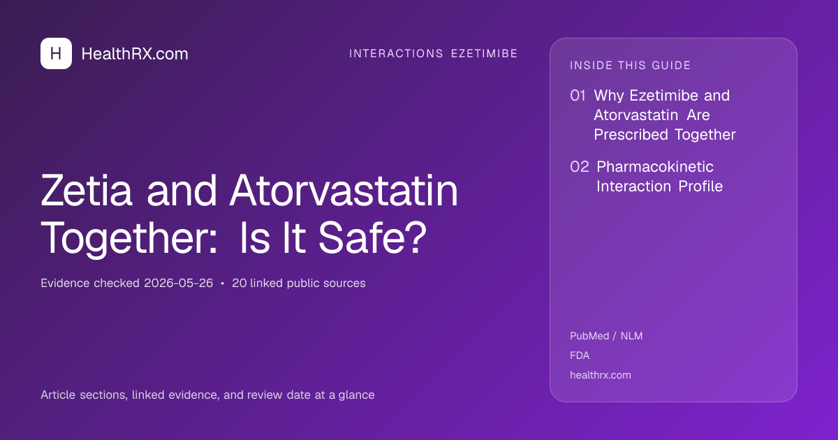 Evidence overview for Zetia and Atorvastatin Together: Is It Safe?