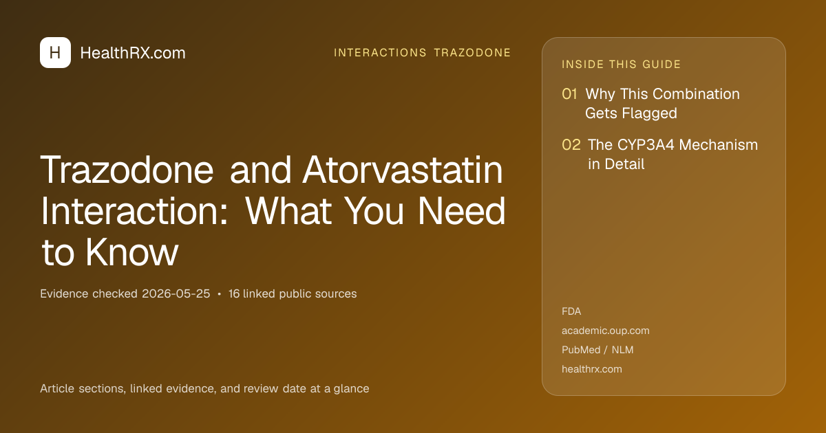 Evidence overview for Trazodone and Atorvastatin Interaction: What You Need to Know