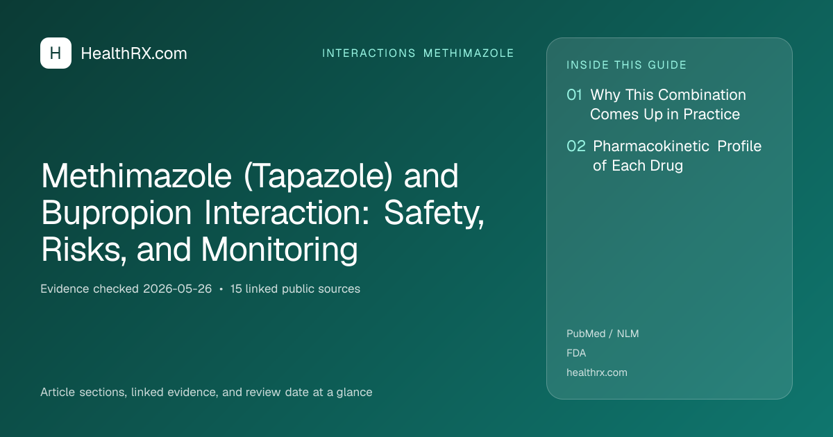 Evidence overview for Methimazole (Tapazole) and Bupropion Interaction: Safety, Risks, and Monitoring