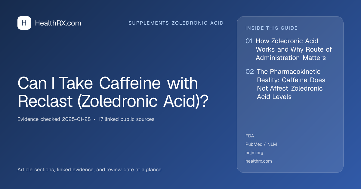 Evidence overview for supplements zoledronic acid: Can I Take Caffeine with Reclast (Zoledronic Acid)?