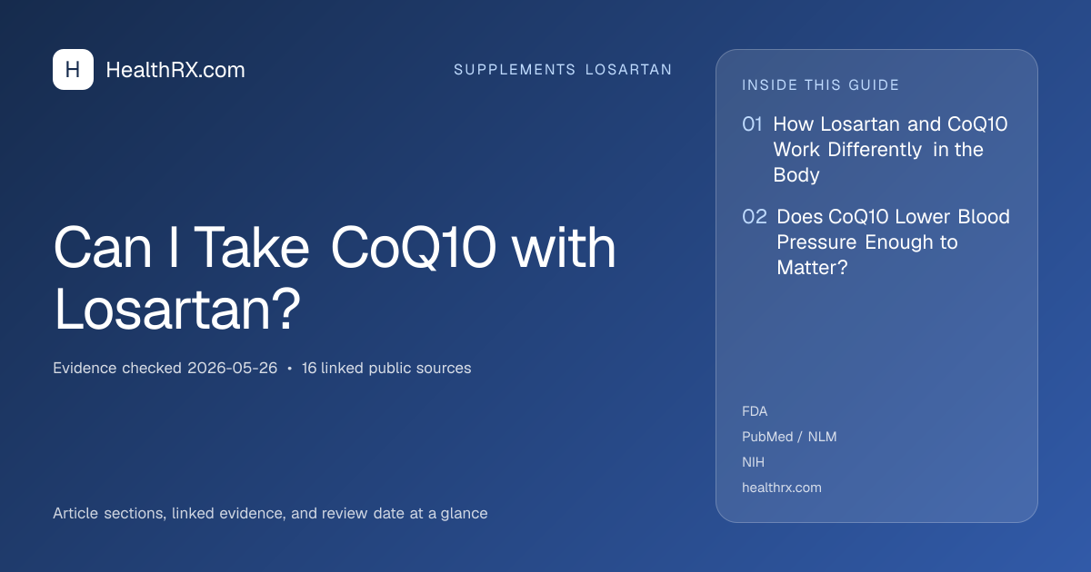 Evidence overview for supplements losartan: Can I Take CoQ10 with Losartan?