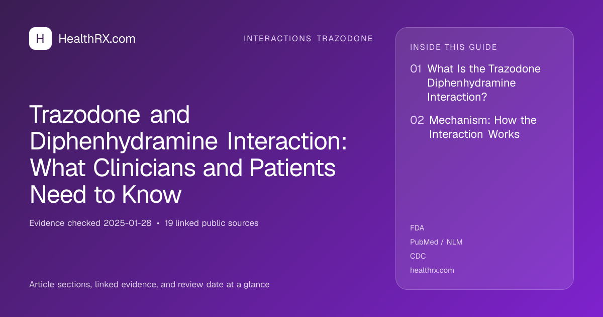 Evidence overview for interactions trazodone: Trazodone and Diphenhydramine Interaction: What Clinicians and Patients Need to Know